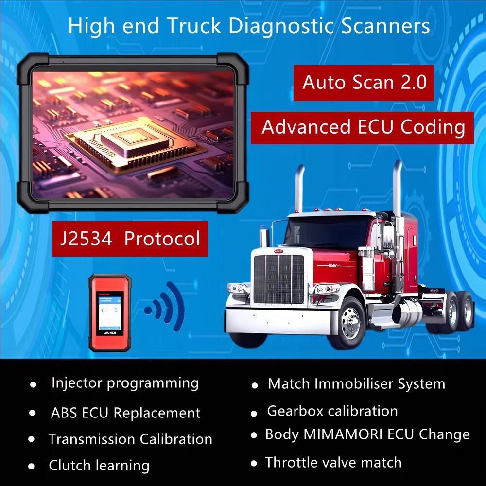 Automotive Fault Diagnostic Tool Exterior Day