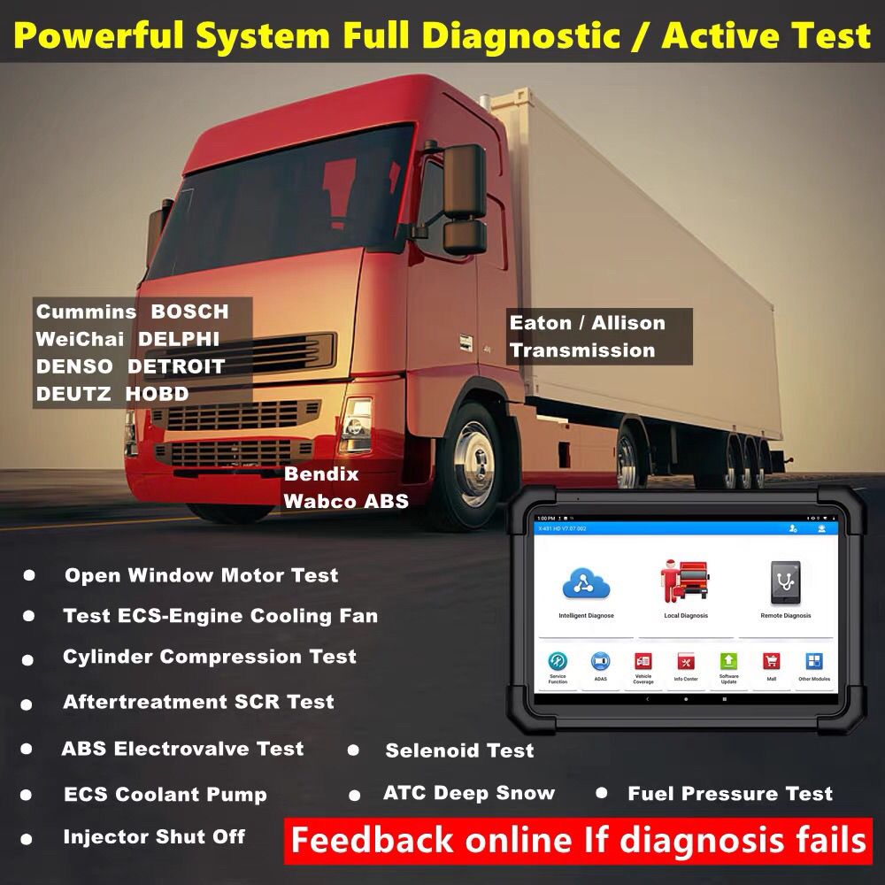 Automotive Fault Diagnostic Tool Exterior Day